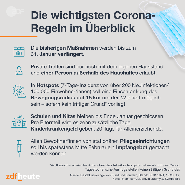 corona-regeln-ueberblick-grafik-100_768xauto.png